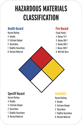 https://editor-images.uprinting.com/media/NFPA_12x18_Vertical_10