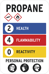https://editor-images.uprinting.com/media/NFPA_12x18_Vertical_6